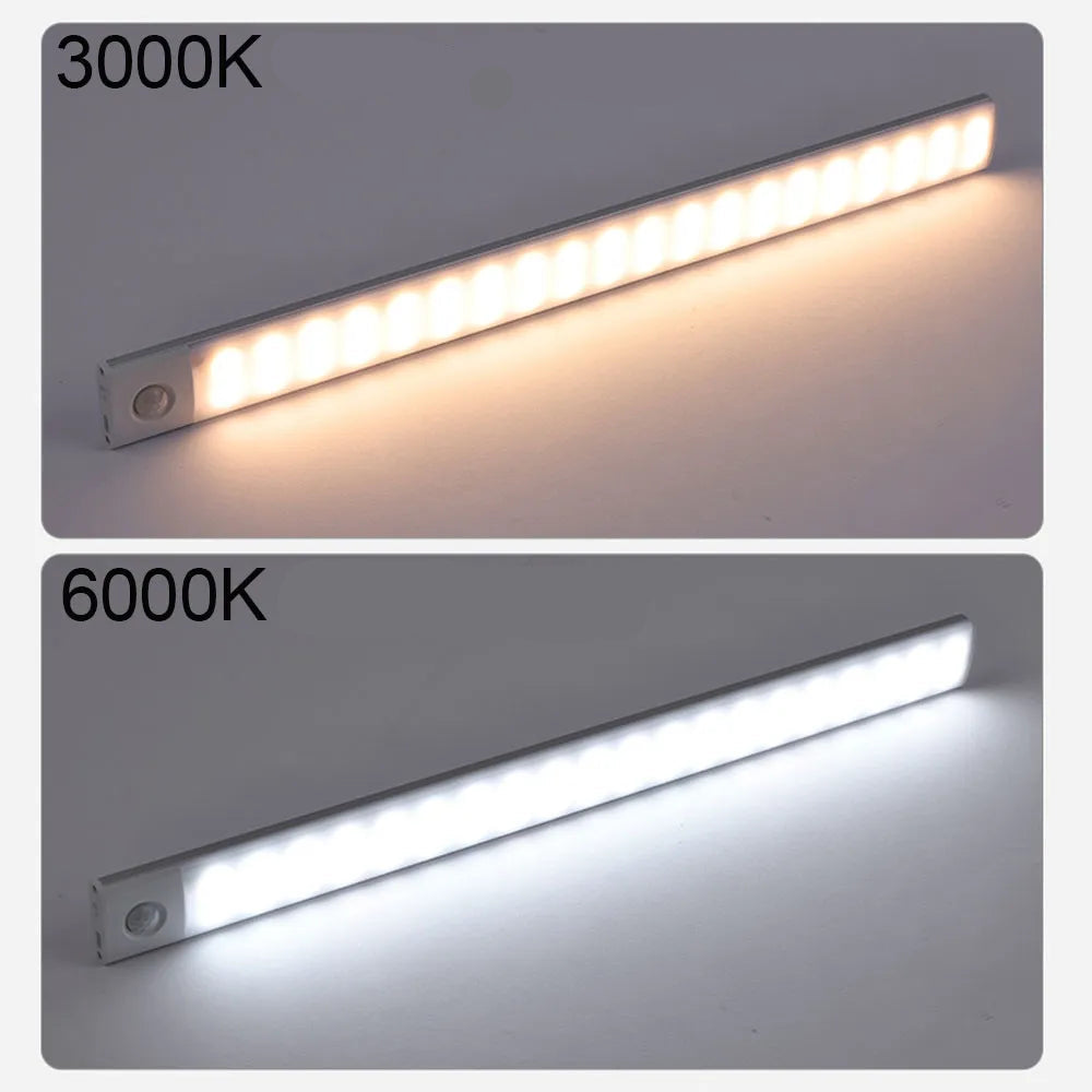 Lampe LED avec Détecteur de Mouvement